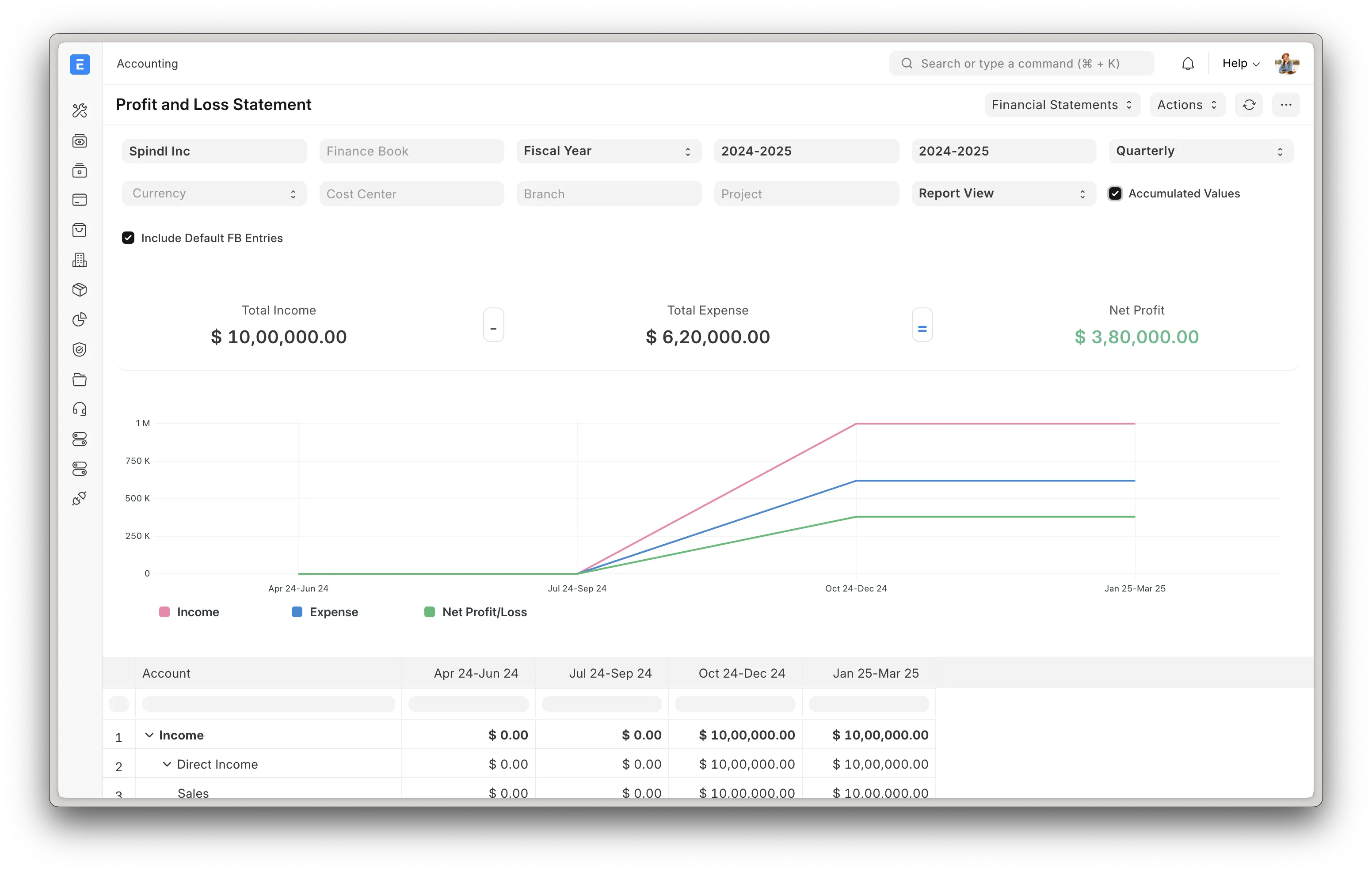 Custom CRM dashboard built for KaizenSpark Tech