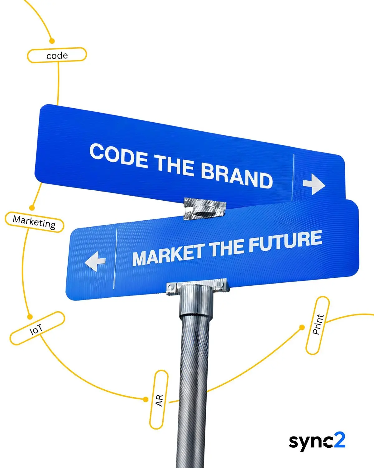 Platform Thinking